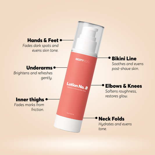 Lotion No. B™ - Intimate Brightening
